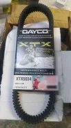 Ремень вариатора Dayco XTX BRP MADE IN USA!